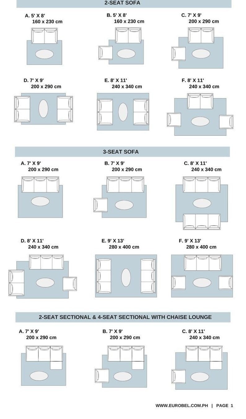 K&ouml;nnte beinhalten: Diagramm, das die Teppichgr&ouml;&szlig;en f&uuml;r verschiedene Sofa-Konfigurationen zeigt. Das Diagramm zeigt 2-Sitzer, 3-Sitzer und Eck-Sofas mit den entsprechenden Teppichgr&ouml;&szlig;en in Fu&szlig; und Zentimetern.