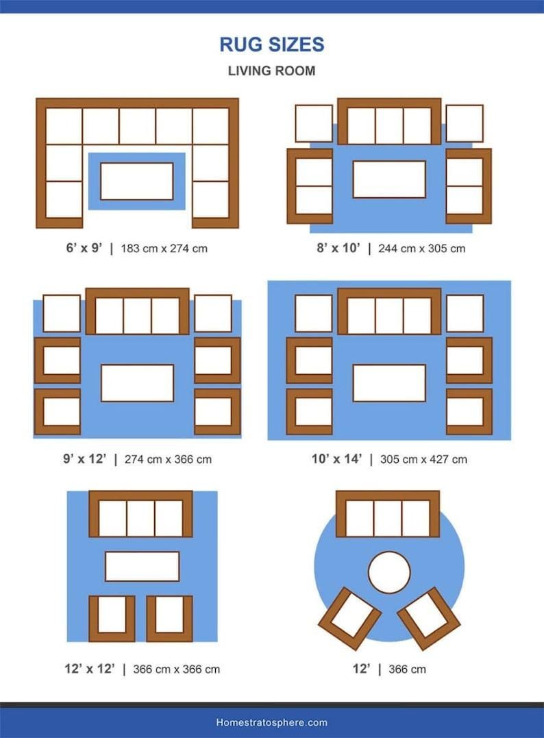 May include: A diagram showing different rug sizes for a living room, with furniture placement examples. The rug sizes are shown in both feet and centimeters. The rug sizes are 6' x 9', 8' x 10', 9' x 12', 10' x 14', 12' x 12', and 12'.