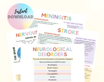 Notas de estudio de Neuroological System Med Surg, trastornos del sistema nervioso, 21 trastornos neurológicos, 30 páginas, DESCARGA DIGITAL, planificador de enfermería