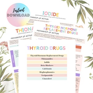 Thyroid Drugs Study Guide, Pharmacology Study Guide, Nursing study notes, pharmacology flashcard, pharmacology cheat sheet, Nursing reviewer