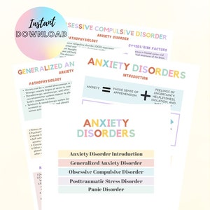 May include: A colorful infographic about anxiety disorders. The infographic includes the terms "Anxiety Disorders", "Generalized Anxiety Disorder", "Obsessive Compulsive Disorder", "Posttraumatic Stress Disorder", and "Panic Disorder".