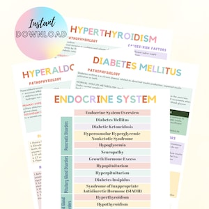Può includere: Un grafico colorato che delinea il sistema endocrino, con particolare attenzione al diabete mellito, all'ipertiroidismo e all'iperaldosteronismo. Il grafico include un elenco di disturbi e dei loro sintomi associati.