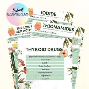 May include: A green and white floral graphic with the text "Thyroid Drugs" in a large, bold font. The graphic lists different types of thyroid drugs, including thyroid hormone replacement drugs, thionamides, iodide, beta-blockers, calcitonin, bisphosphonates, teriparatide, and cinacalcet.