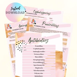 Könnte beinhalten: Ein rosa und orangefarbenes illustriertes Diagramm mit dem Titel "Antibiotika" und einer Liste verschiedener Arten von Antibiotika, darunter Penicilline, Cephalosporine, Aminoglykoside, Tetracycline, Makrolide, Streptogramine, Oxazolidinone, Spectinomycin, Mupirocin, Nitrofurantoin, Polymyxine, Chinolone und Nitroimidazole.