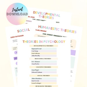 Teorías en Notas de Estudio de Psicología, Enfermería de Salud Mental, Notas Psicológicas, Teorías de Trabajo Social, Notas resumidas de teorías psicológicas, paquete de 21 páginas