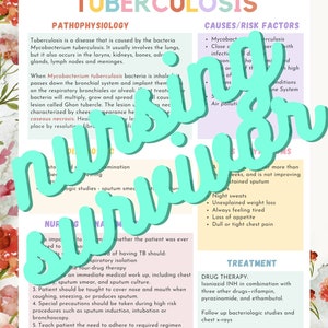 Puede incluir: Una infograf&iacute;a colorida sobre la tuberculosis, una enfermedad causada por la bacteria Mycobacterium tuberculosis. La infograf&iacute;a incluye informaci&oacute;n sobre las causas, los factores de riesgo, la fisiopatolog&iacute;a, la gesti&oacute;n de enfermer&iacute;a y el tratamiento de la tuberculosis.