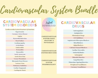 CARDIOVASCULAR SYSTEM Bundle Med Surg and Pharmacology, Cardiovascular Anatomy & Physiology, Nursing Study Notes, DIGITAL, Nursing guide