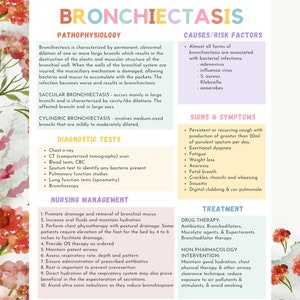 Puede incluir: Una infograf&iacute;a colorida sobre la bronquiectasia, una afecci&oacute;n pulmonar. La infograf&iacute;a incluye informaci&oacute;n sobre las causas, los s&iacute;ntomas, el diagn&oacute;stico, el tratamiento y la gesti&oacute;n de enfermer&iacute;a de la bronquiectasia.