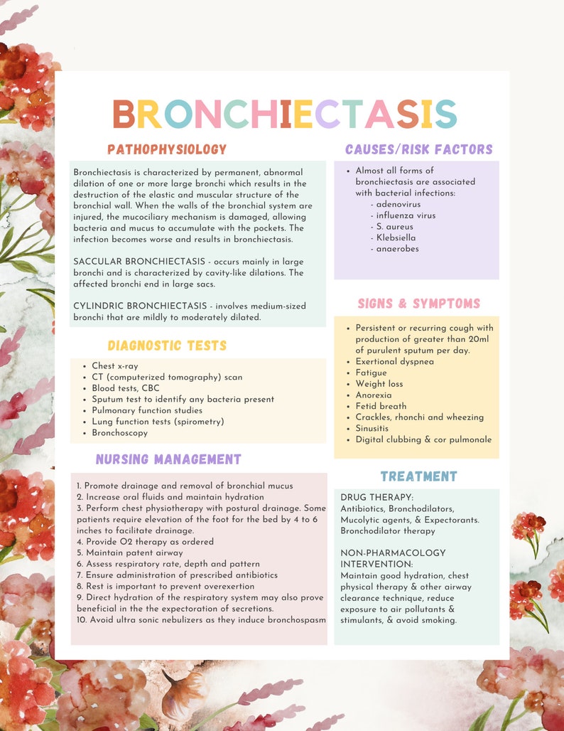 Puede incluir: Una infograf&iacute;a colorida sobre la bronquiectasia, una afecci&oacute;n pulmonar. La infograf&iacute;a incluye informaci&oacute;n sobre las causas, los s&iacute;ntomas, el diagn&oacute;stico, el tratamiento y la gesti&oacute;n de enfermer&iacute;a de la bronquiectasia.