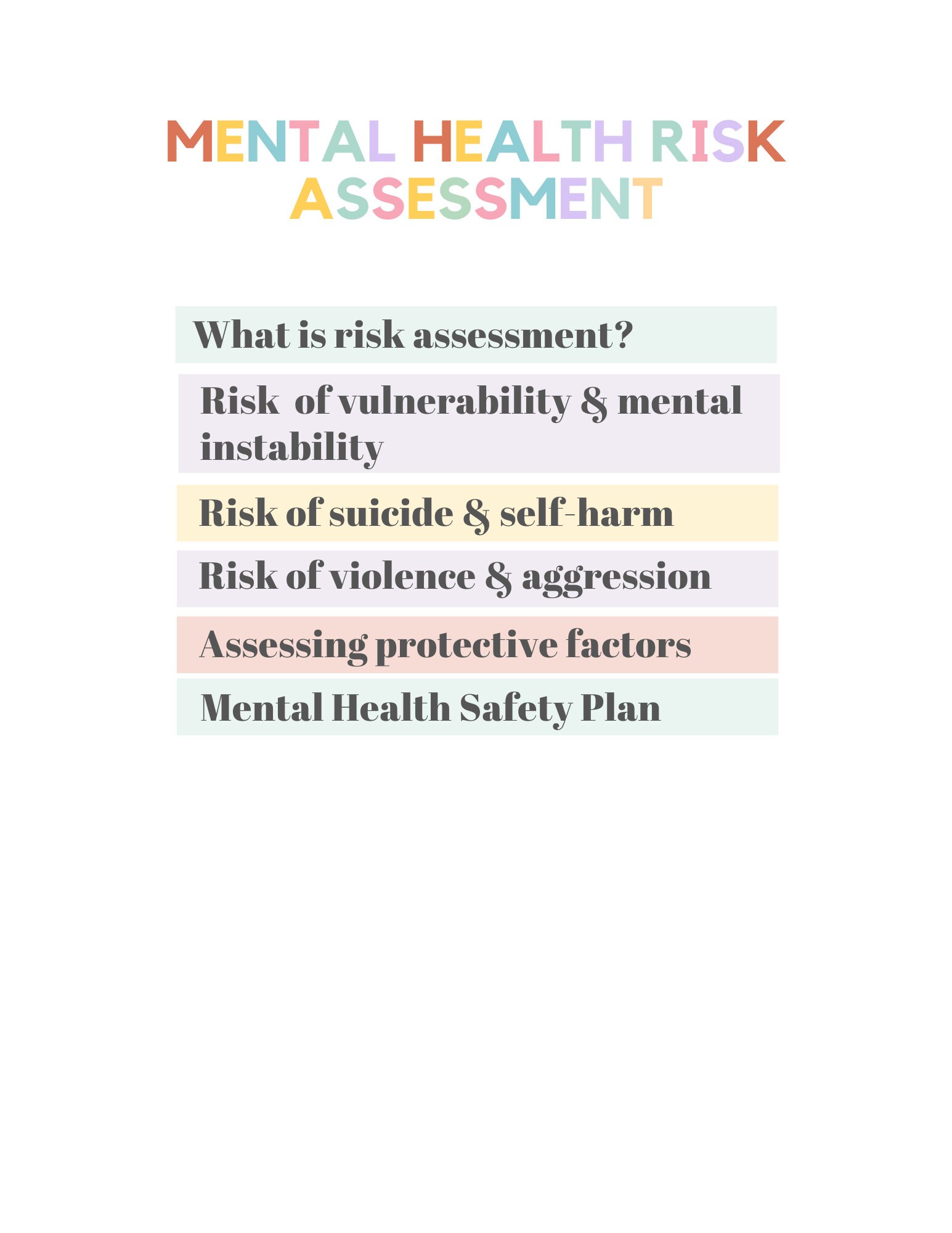 Mental Health Risk Assessment Study Notes, Risk Assessment Questions ...