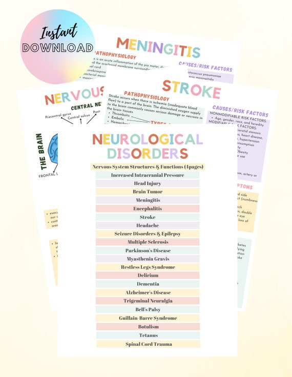 Neurological System Med Surg study notes, nervous system disorders, 21 neurological disorders, 30 pages, DIGITAL DOWNLOAD, nursing planner