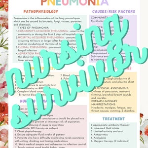 Puede incluir: Una infograf&iacute;a colorida sobre la neumon&iacute;a, una infecci&oacute;n pulmonar. La infograf&iacute;a incluye informaci&oacute;n sobre las causas, los s&iacute;ntomas, el tratamiento y la atenci&oacute;n de enfermer&iacute;a para la neumon&iacute;a.