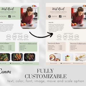 Media Kit Template for Bloggers using Canva| Instagram and TikTok Media Kit| Blogger Press Kit| UGC and Micro Influencer