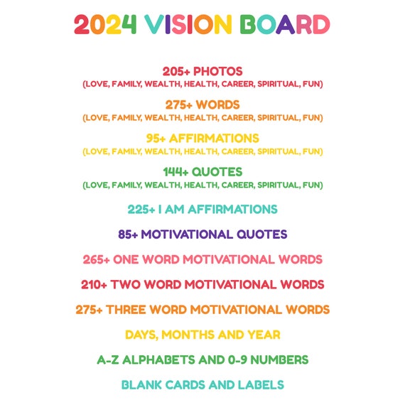 Buy Love Vision Board Kit, Couples Vision Board, Vision Board Party 2024,  Vision Board for Women, Romance Vision Board Photos Online in India 