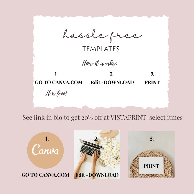 May include: A graphic showing how to use Canva templates to create printable designs. The steps are: 1. Go to Canva.com, 2. Edit and Download, 3. Print. The graphic includes a Canva logo, a laptop with a hand typing on it, and a printed design on a woven placemat.