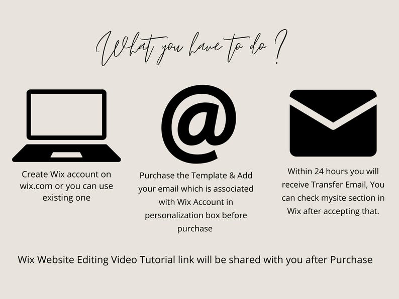 May include: An image with instructions for a Wix website template. It features a laptop icon, an at symbol, and an envelope icon, each with accompanying text. The text includes steps for account creation, template purchase, and email verification.