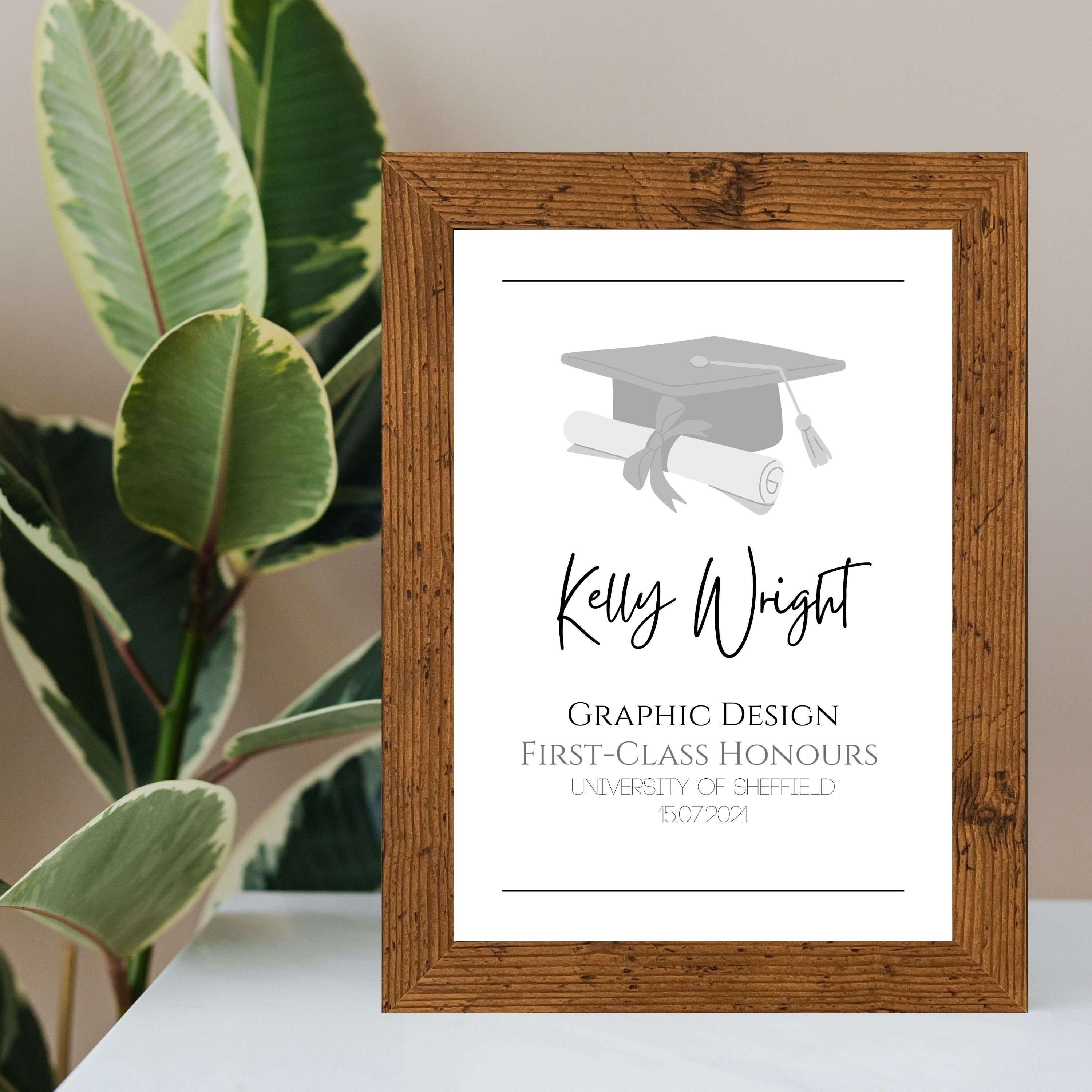 Graduation Card Frame Personalised Graduation Print, Graduation Frame, University Gift ...
