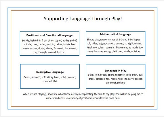 Supportive Language Words Helping Language In Words