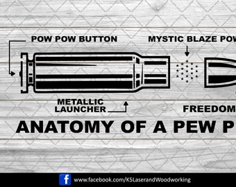 Anatomy of a Pew Pew for CNC, Cricut, Silhouette or Glowforge Laser machines (dfx, png, svg)