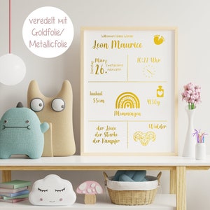 Geburtsposter | Geburtstafel | Poster | Geschenk zur Geburt | Goldfolie | metallic