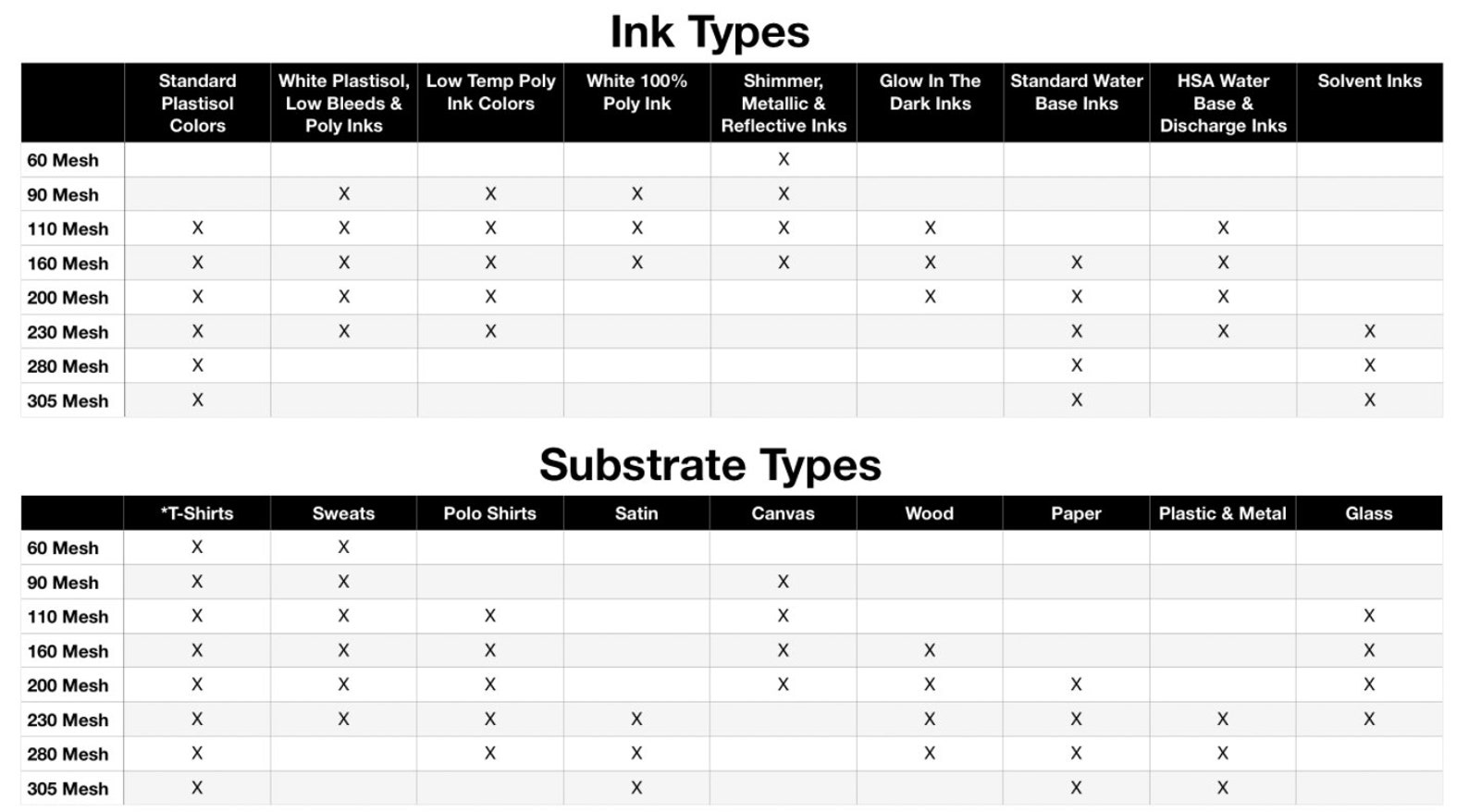 buy pre burned silk screens