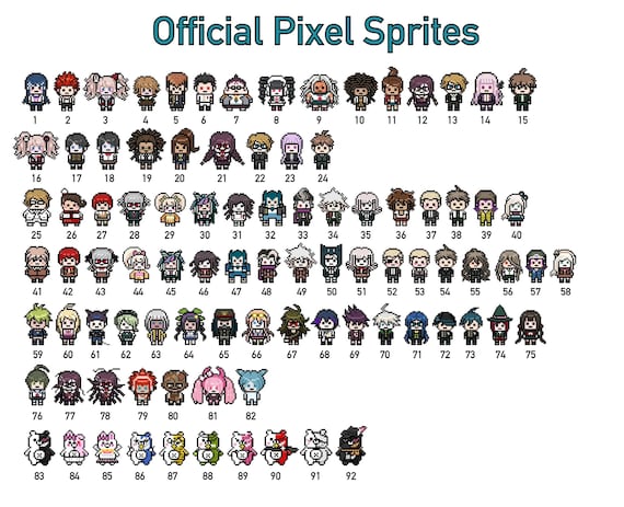 Anime style sprite sheet for your game - Artists&Clients