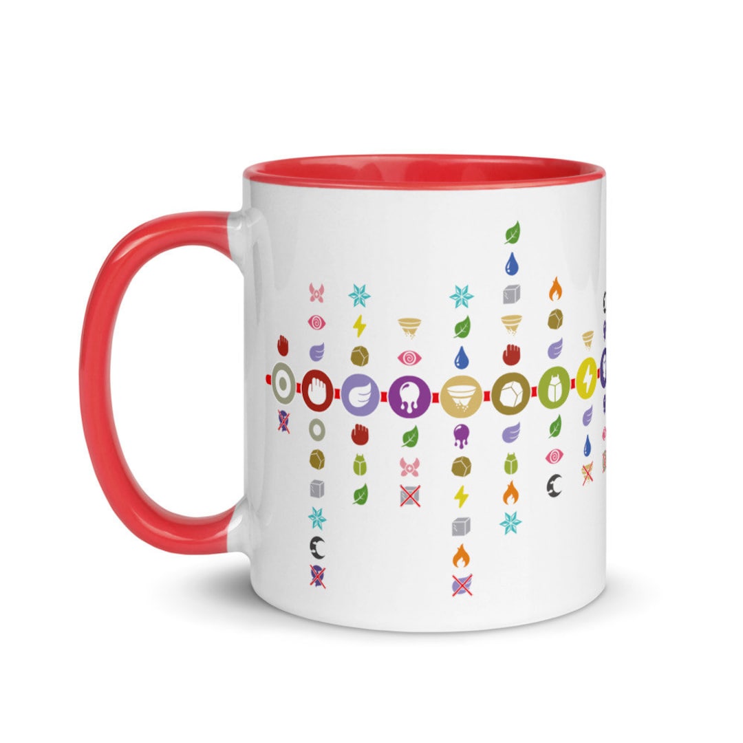 Pokemon Type Chart Mug 