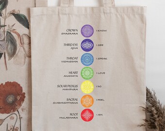 Bolsa de Chakras: Símbolos Espirituales, Regalo Yogi, Guía de Meditación