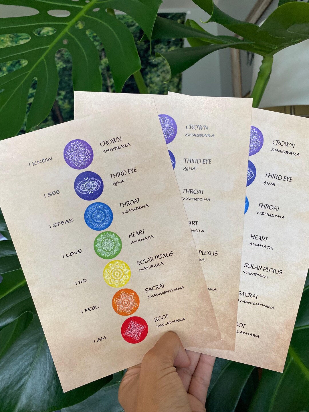 Chakra Chart Poster: Spiritual Affirmations- Many Sizes - Etsy