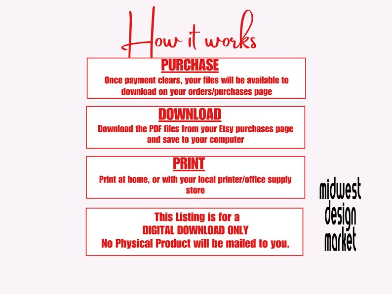 May include: Red text on a white background explains how to purchase, download, and print digital files. The text says "How it works", "Purchase", "Download", "Print", "This Listing is for a DIGITAL DOWNLOAD ONLY", and "No Physical Product will be mailed to you."