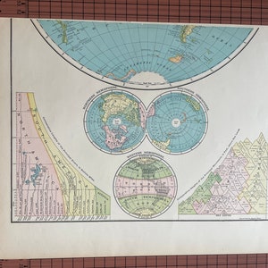 アンティークの西半球地図と海面、アンティークのカラー地図、ランドマクナリー、1899年頃、世界地図帳、1890年代のオリジナルワックス彫刻プリント