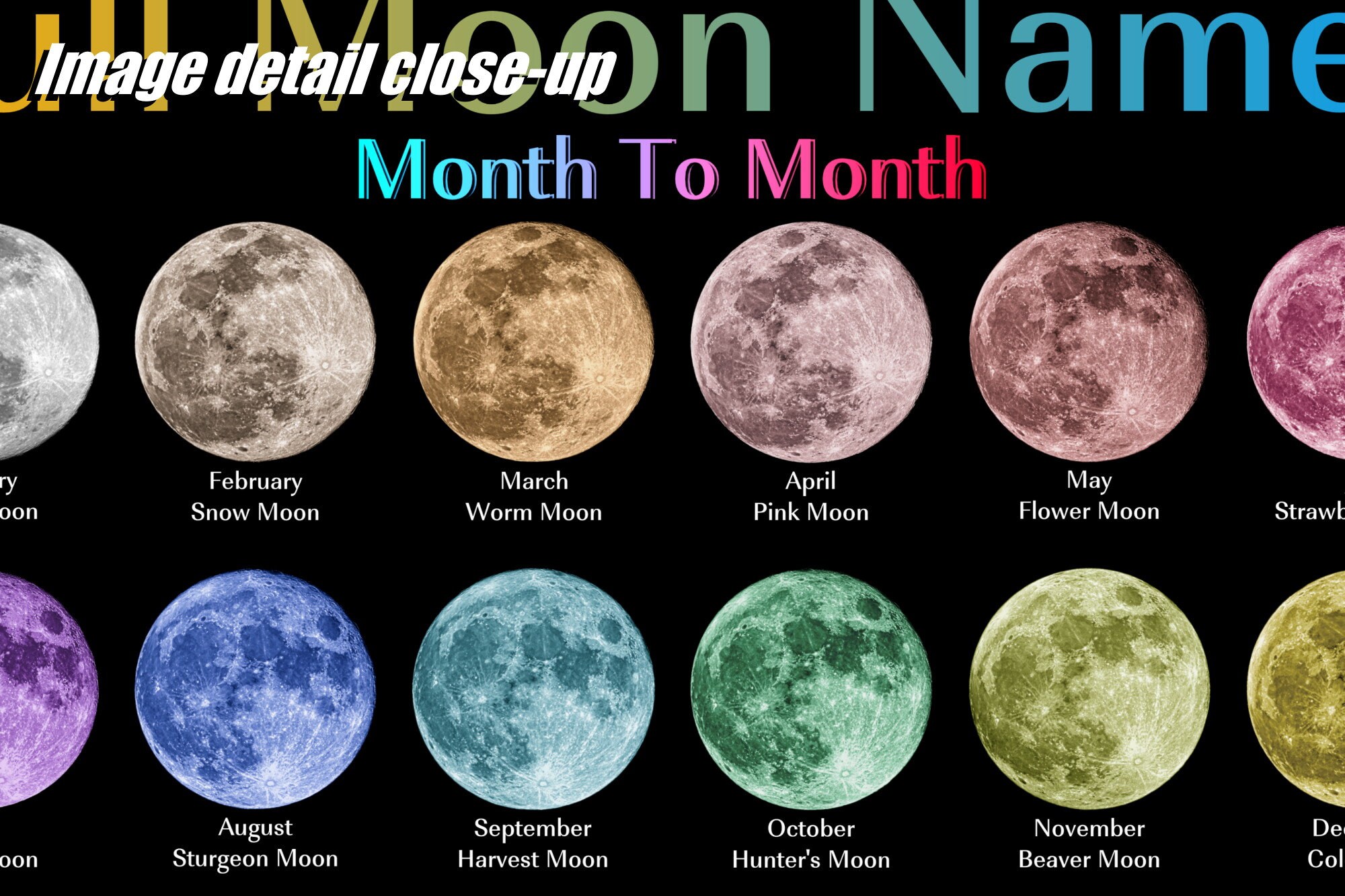 Computer Wallpaper Full Moon Names Instant Download PC Wallpaper 