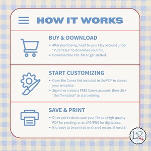 Op de afbeelding: Een infographic met de tekst "HOW IT WORKS" die de stappen uitlegt voor het kopen, aanpassen en opslaan van een bestand. De stappen omvatten downloaden van Etsy, het gebruiken van een Canva link en opslaan als PDF of JPG/PNG.
