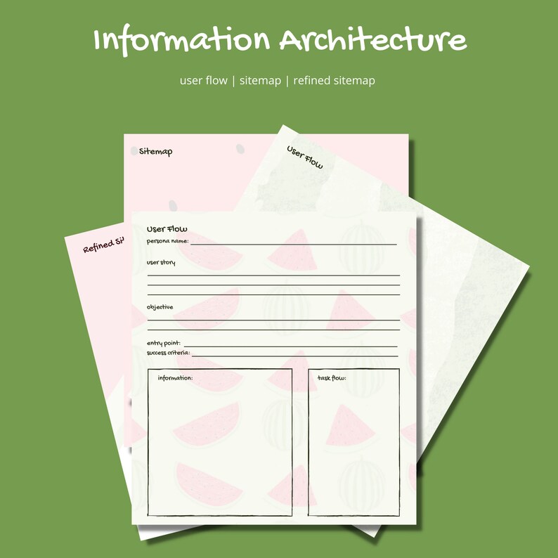 May include: A printable worksheet with a watermelon pattern for organising information architecture. The worksheet includes sections for user flow, sitemap, and refined sitemap.