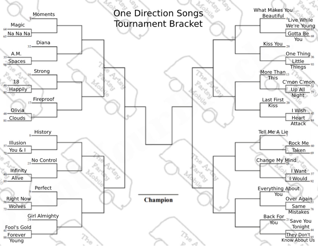 One Direction Songs Tournament Bracket Etsy