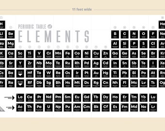 3,5 x 1,5 m modulär väggdekoration med periodiskt system: svartvita sidor med självtryck (tabloid och brev)