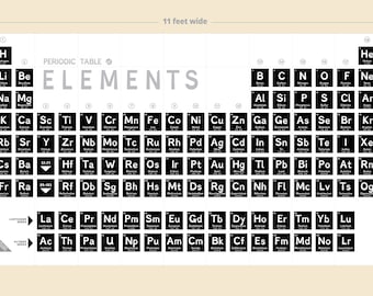 Modulär väggdekoration med periodiskt system, 3,5 x 1,5 m (typsnitt för dyslektiker): Svartvita sidor för självutskrift (tabloid och brev)