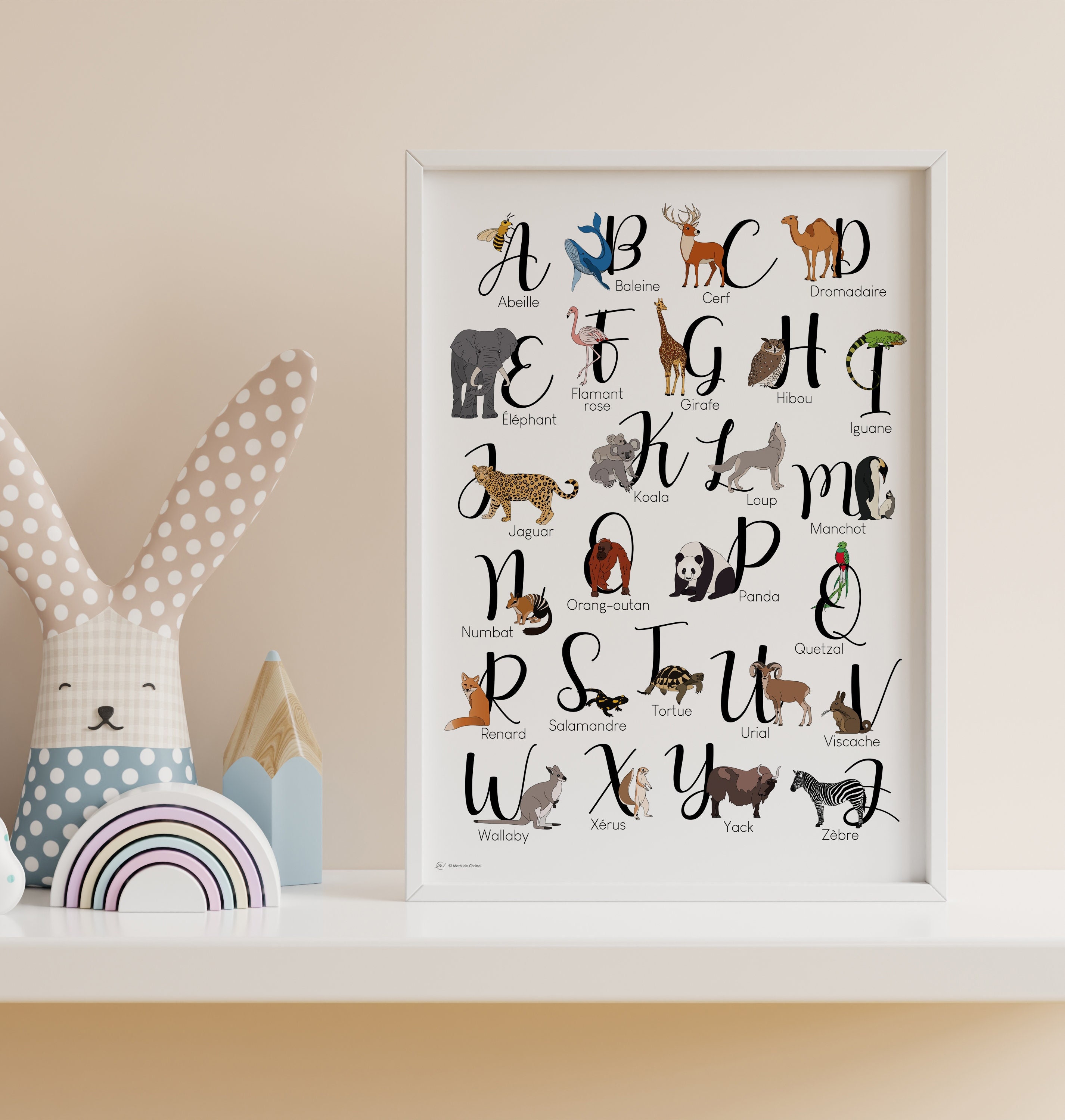 Abécédaire Animaux