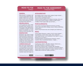Paediatric Head-to-Toe, Paediatric Reference Card, Paediatric Badge Card, Paediatric Clinical Card, Paediatric Badge Buddy, Peds Nurse Card