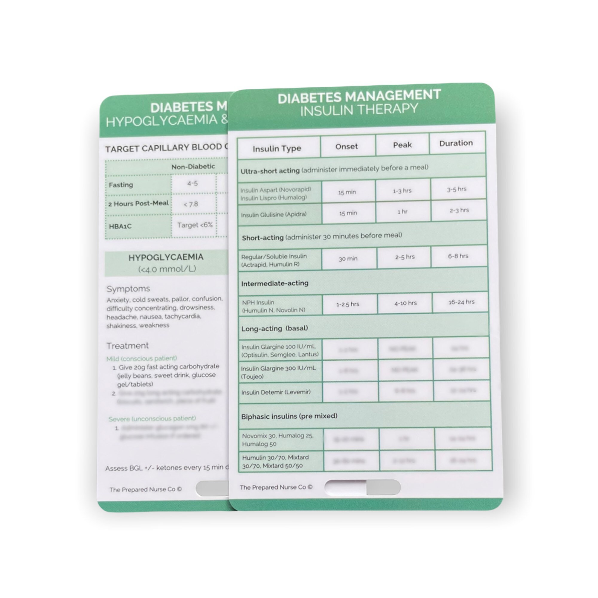 Diabetes Management & Insulin Therapy Nursing Reference Card Etsy