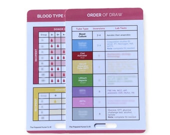 Order Of Draw & Blood Type Compatibility | Nursing Reference Card, Badge Card, Pocket Card, Lanyard Card, Badge Buddy, New Nurse