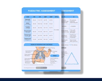 Paediatric Assessment, Paediatric Nurse Reference Card, Paediatric Vital Signs Badge Card, Pediatric Vital Signs Badge Buddy, Peds Nurse