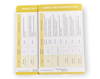 Urinalysis Interpretation | Nursing Reference Card, Badge Card,  Nursing Student, Pocket Card, Lanyard Card, Badge Buddy, Renal Nurse