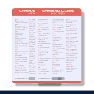 Midwifery Medical Abbreviations, Midwife Reference Card, Midwife Terminology Badge Card, Obstetric Terminology, Midwifery Student Badge Card