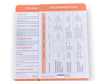 CTG Interpretation | Midwifery Reference Card, Badge Card, Lanyard Card, Midwifery Notes, Pocket Card, Cardiotocography Interpretation,