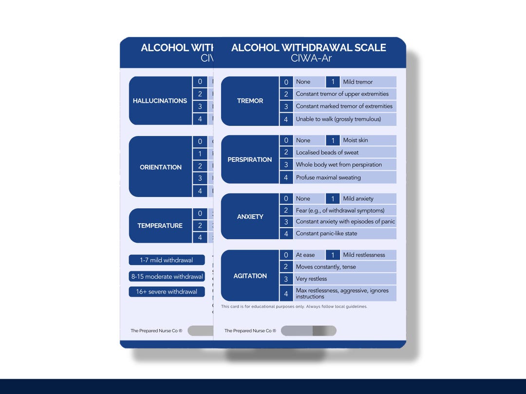 Alcohol Withdrawal Scale, Psychiatric Nurse Reference Card, Mental ...