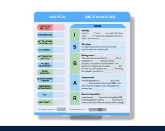 ISBAR Handover Nursing Reference Card, ISBAR Badge Card, Nurse Handover Badge Buddy, Nurse Pocket Card, Nurse Lanyard Card, ISBAR Badge Card