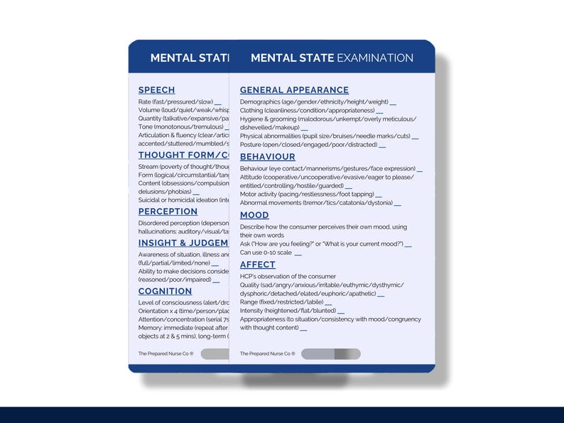 May include: A blue and white mental state examination chart with headings for Speech, Thought Form/Content, Perception, Insight & Judgement, Cognition, General Appearance, Behaviour, Mood, and Affect. The chart includes a list of questions and prompts to assess a person's mental state.
