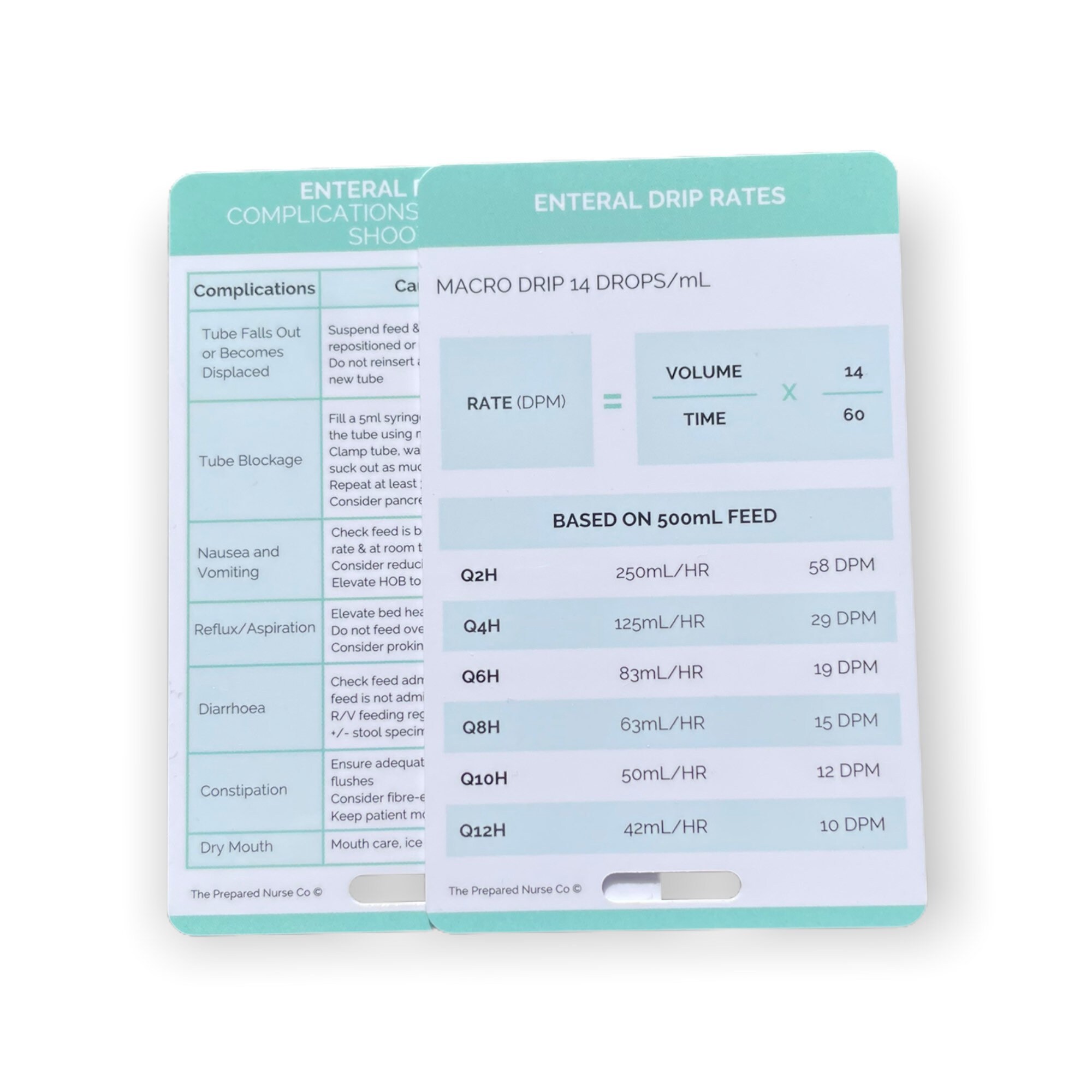 Enteral Feeding Nursing Reference Card Etsy