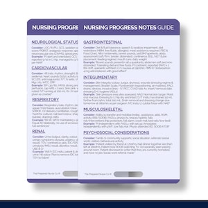 Nursing Progress Notes, Nurse Reference Card, Student Nurse Badge Card, Nurse Badge Buddy, Nurse Notes Guide, Nursing Documentation Guide